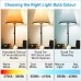 Dimmable 4.5w (35w) LED Small Edison Screw Light Bulb in Daylight