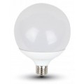 LED Globe Light Bulbs LED Globe Light Bulbs