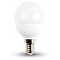 Small Edison Screw Bulbs Small Edison Screw Bulbs