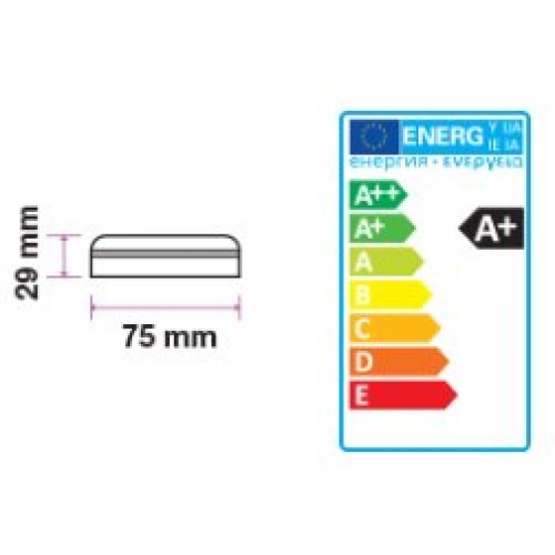 Hue gx53 store