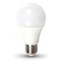 Edison Screw LED GLS Light Bulbs Edison Screw LED GLS Light Bulbs