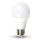 Edison Screw LED GLS Light Bulbs