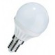 Golf Ball LED Bulbs