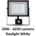 50W Slim Motion Sensor LED Floodlight Cool White 4000K (Black Case)
