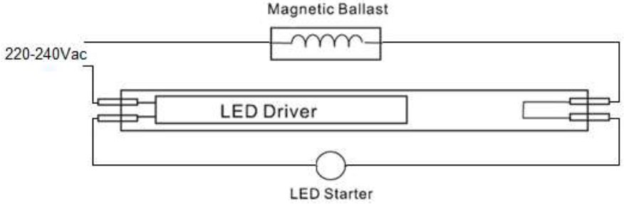 10W T8 LED Tube Light